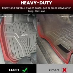 Fit for 2017-2022 Honda CR-V Custom Floor Mats or Cargo Mat Available