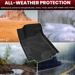 Fit for 2012-2016 Honda CR-V Floor Mats or Cargo Mat or Seatback Mat