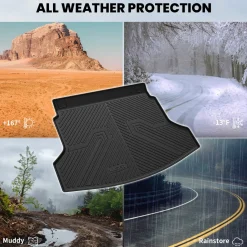 Fit for 2012-2016 Honda CR-V Floor Mats or Cargo Mat or Seatback Mat