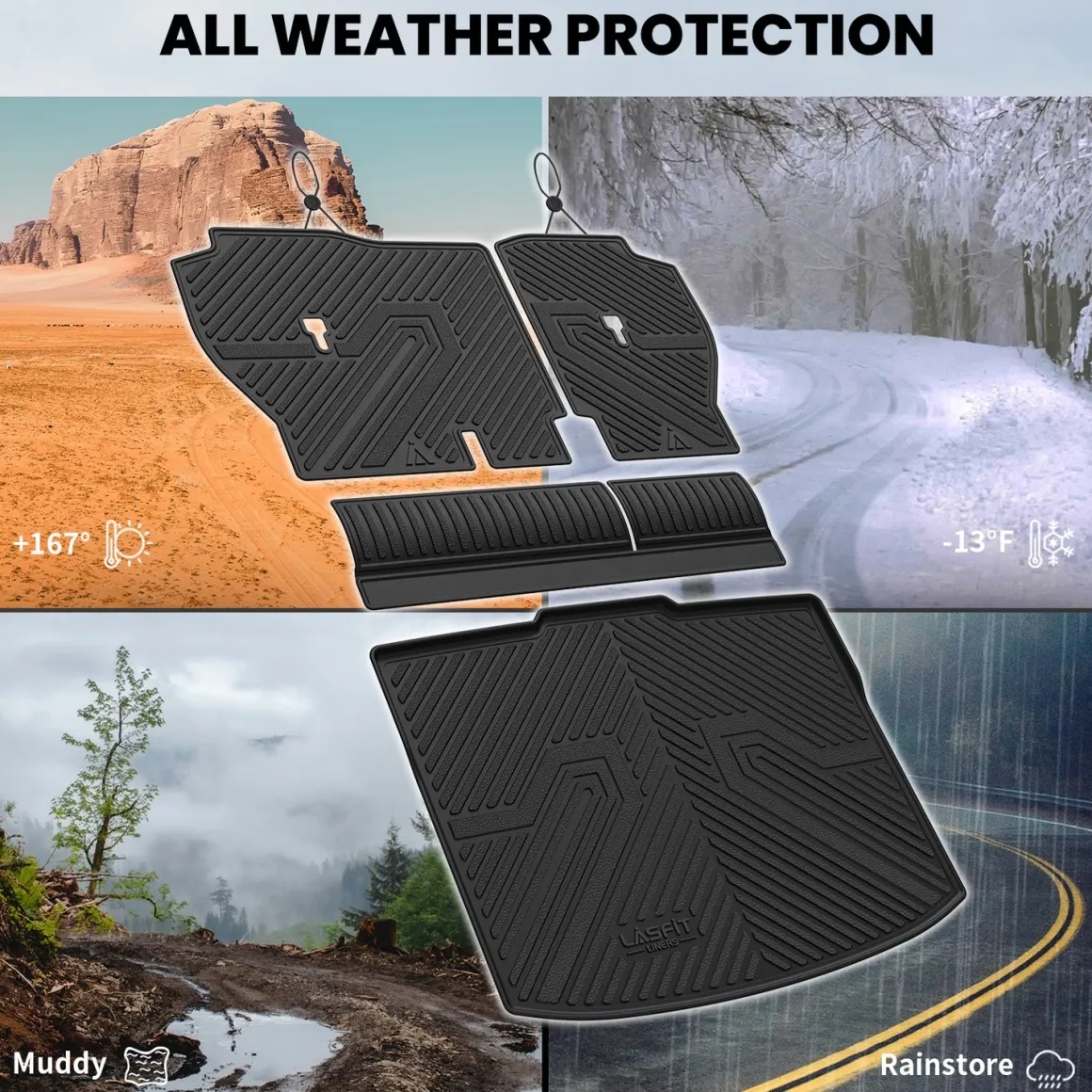 Fit for 2023-2026 Honda CR-V (Include FCEV & CRV Hybrid) Floor Mats or Cargo Mat