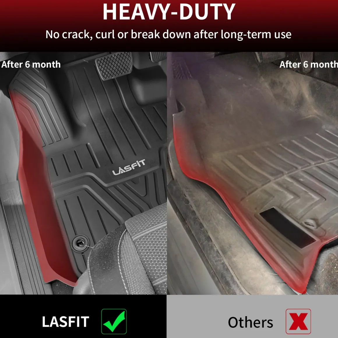 Fit for 2023-2026 Honda CR-V (Include FCEV & CRV Hybrid) Floor Mats or Cargo Mat