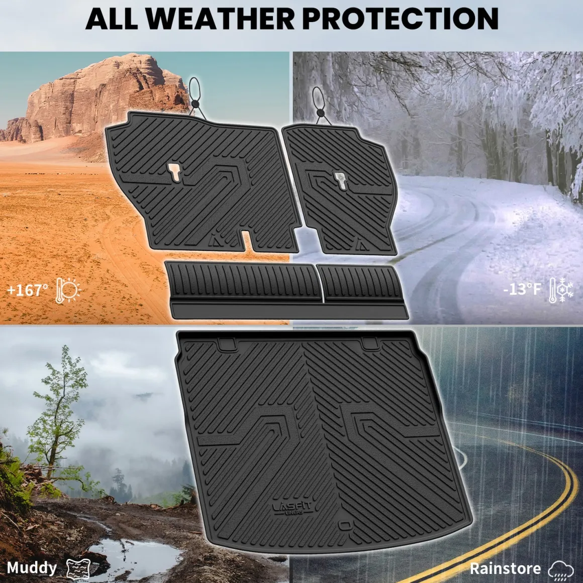Fit for 2023-2026 Honda CR-V (Include FCEV & CRV Hybrid) Floor Mats or Cargo Mat