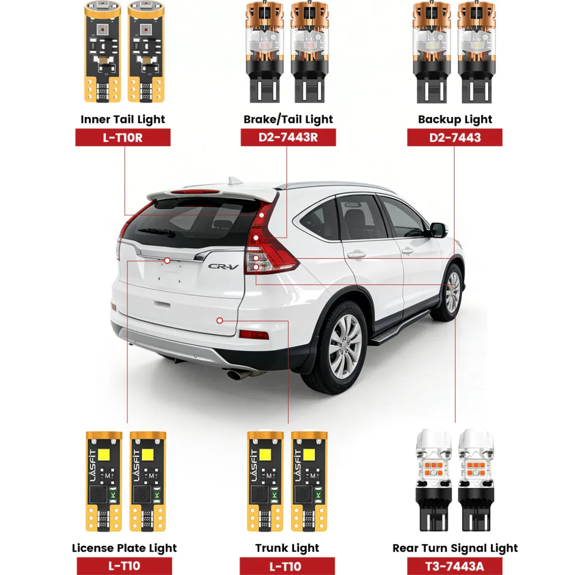 Fit for 2015-2016 Honda CR-V LED Bulbs Upgrade