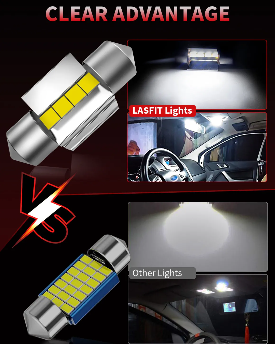 Fit for 2015-2016 Honda CR-V LED Bulbs Upgrade