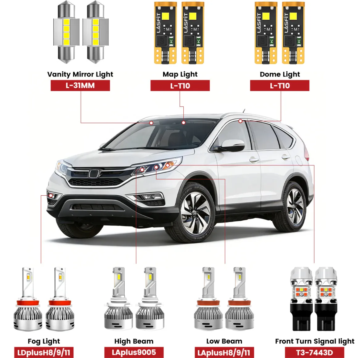 Fit for 2015-2016 Honda CR-V LED Bulbs Upgrade