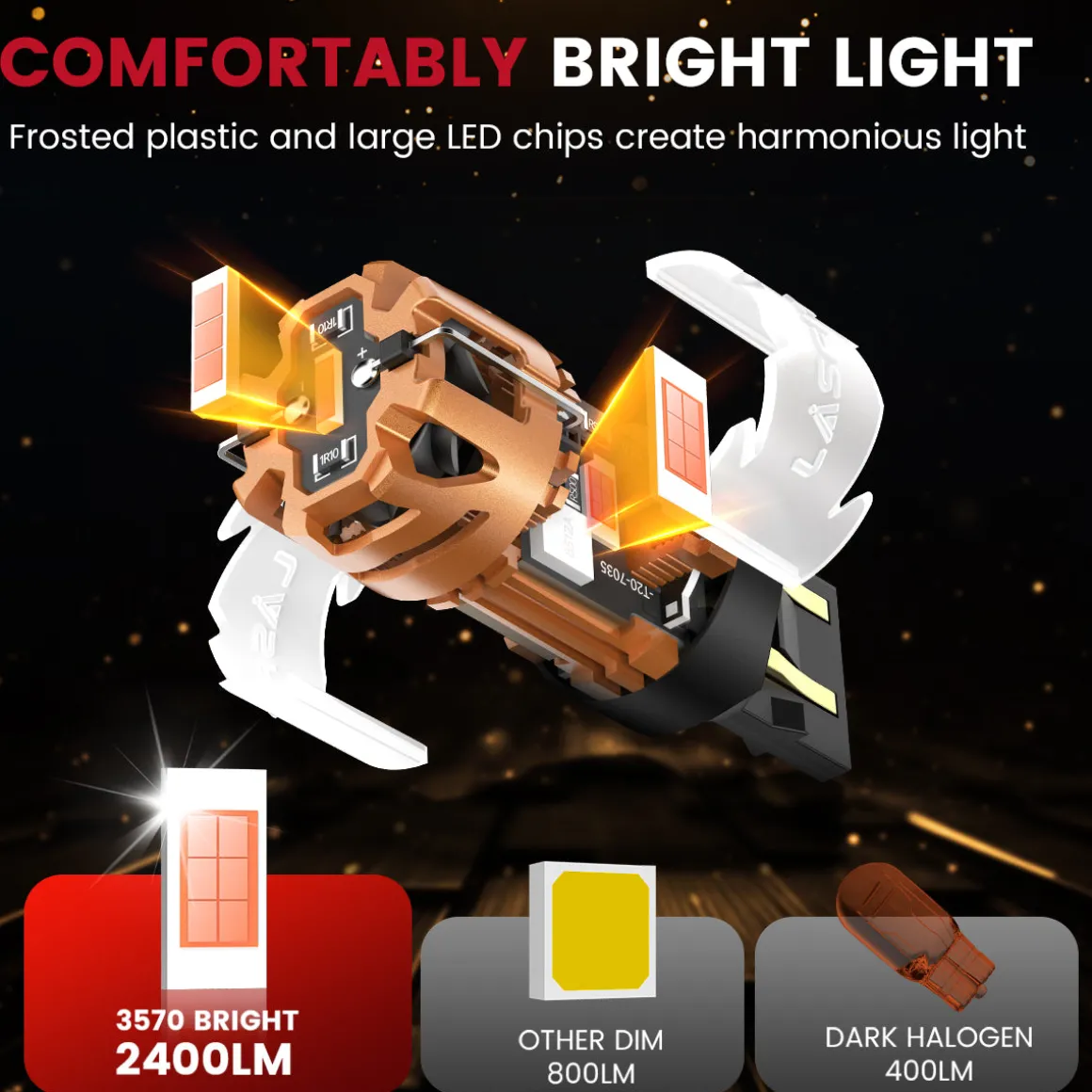 Fit for 2007-2014 Honda CR-V LED Bulbs Upgrade