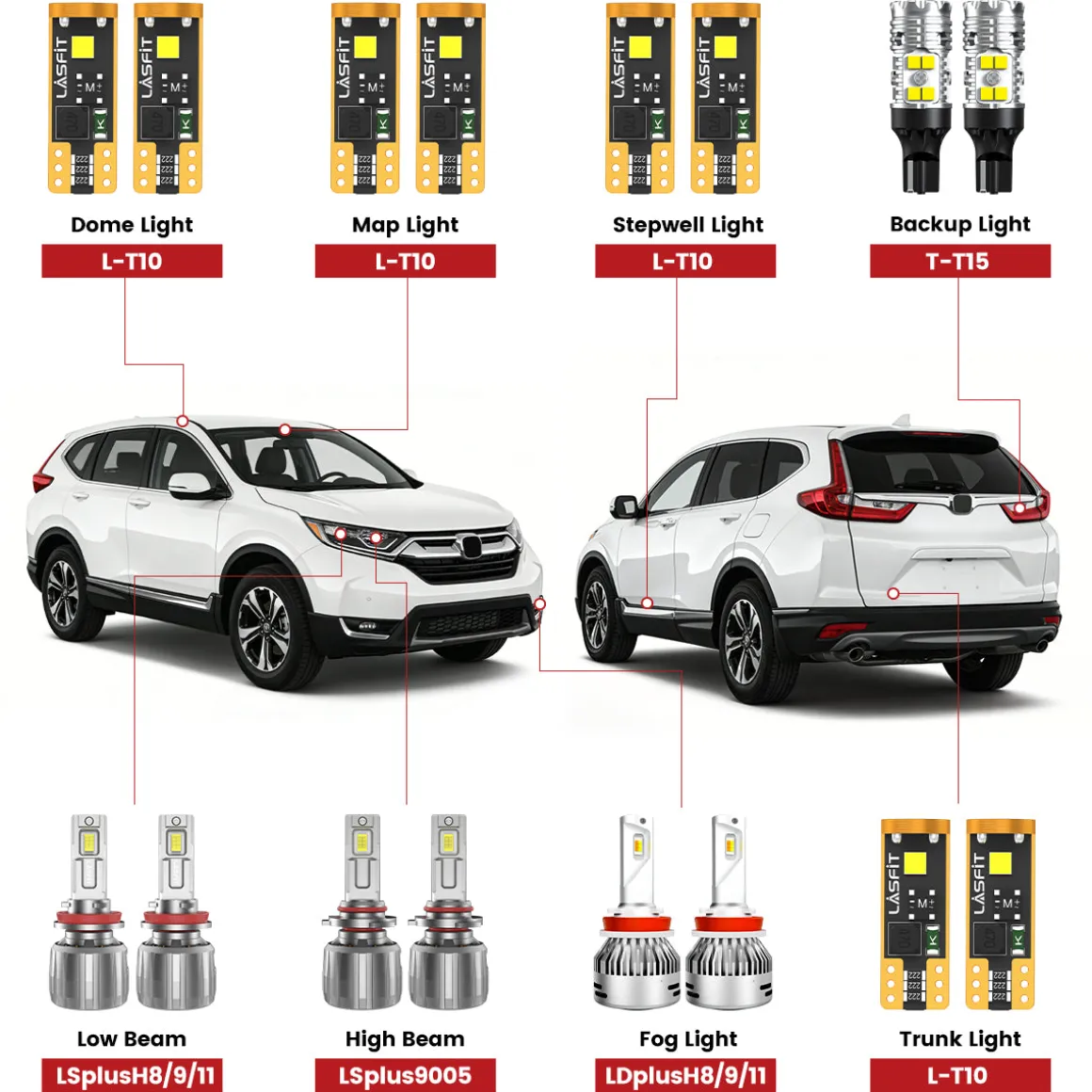 Fit for 2017-2022 Honda CR-V The Brightest LED Bulbs Upgrade