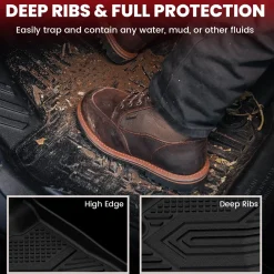 Fit for 2023-2027 Honda HR-V (Include Hybrid) Floor Mats or Seatback & Cargo Mats