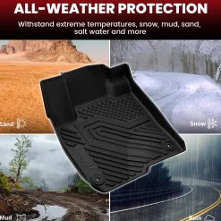 Fit for 2023-2027 Honda HR-V (Include Hybrid) Floor Mats or Seatback & Cargo Mats