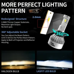 Fit for 2011-2013 Honda Odyssey The Brightest LED Bulbs Upgrade | Tested and Verified