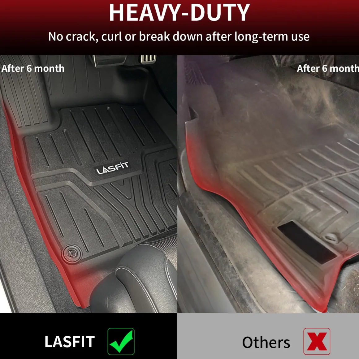 Fit for 2023-2026 Honda Pilot Custom TPE Floor Mats or Seatback & Cargo Mats