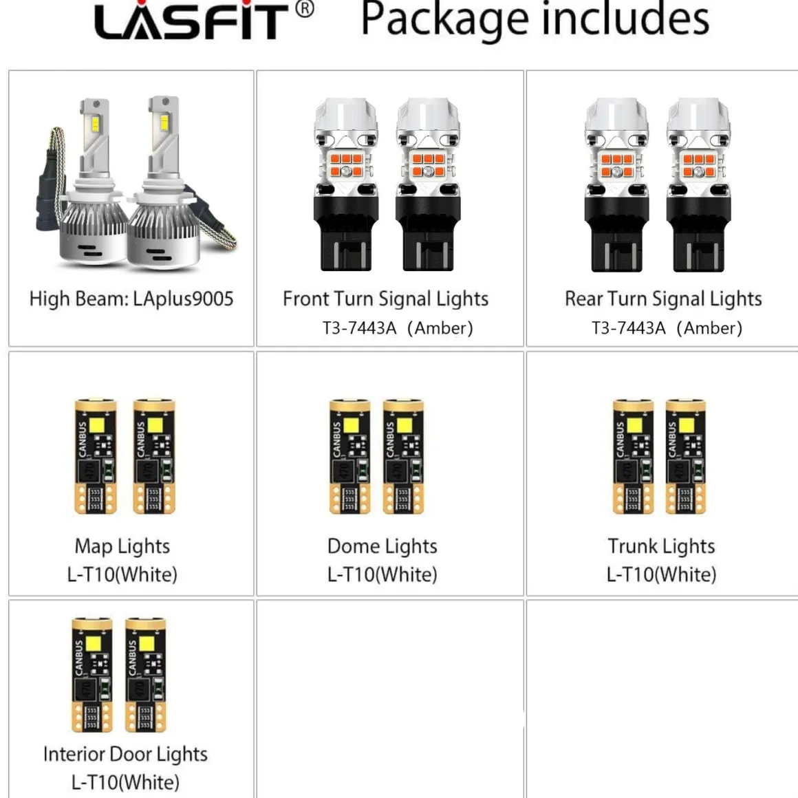 Fit for 2019-2022 Honda Pilot LED Bulbs Upgrade | Tested and Verified