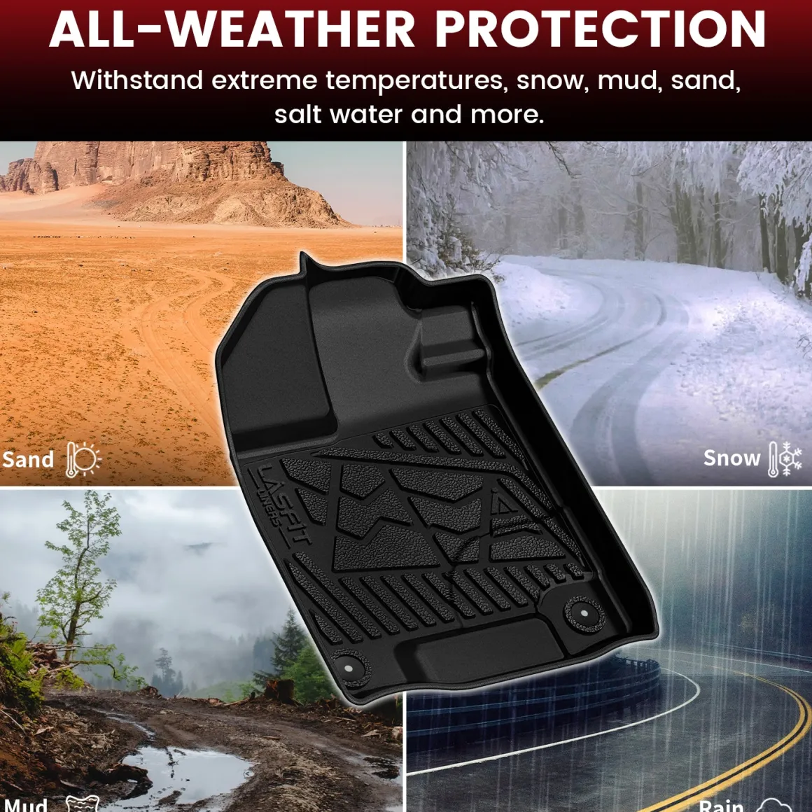 Fit for 2017-2026 Honda Ridgeline Floor Mats