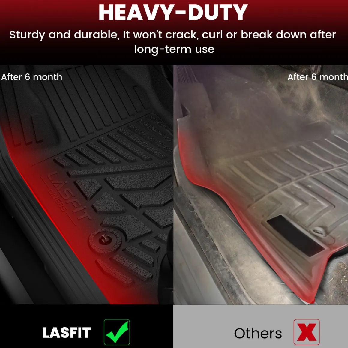 Fit for 2017-2026 Honda Ridgeline Floor Mats