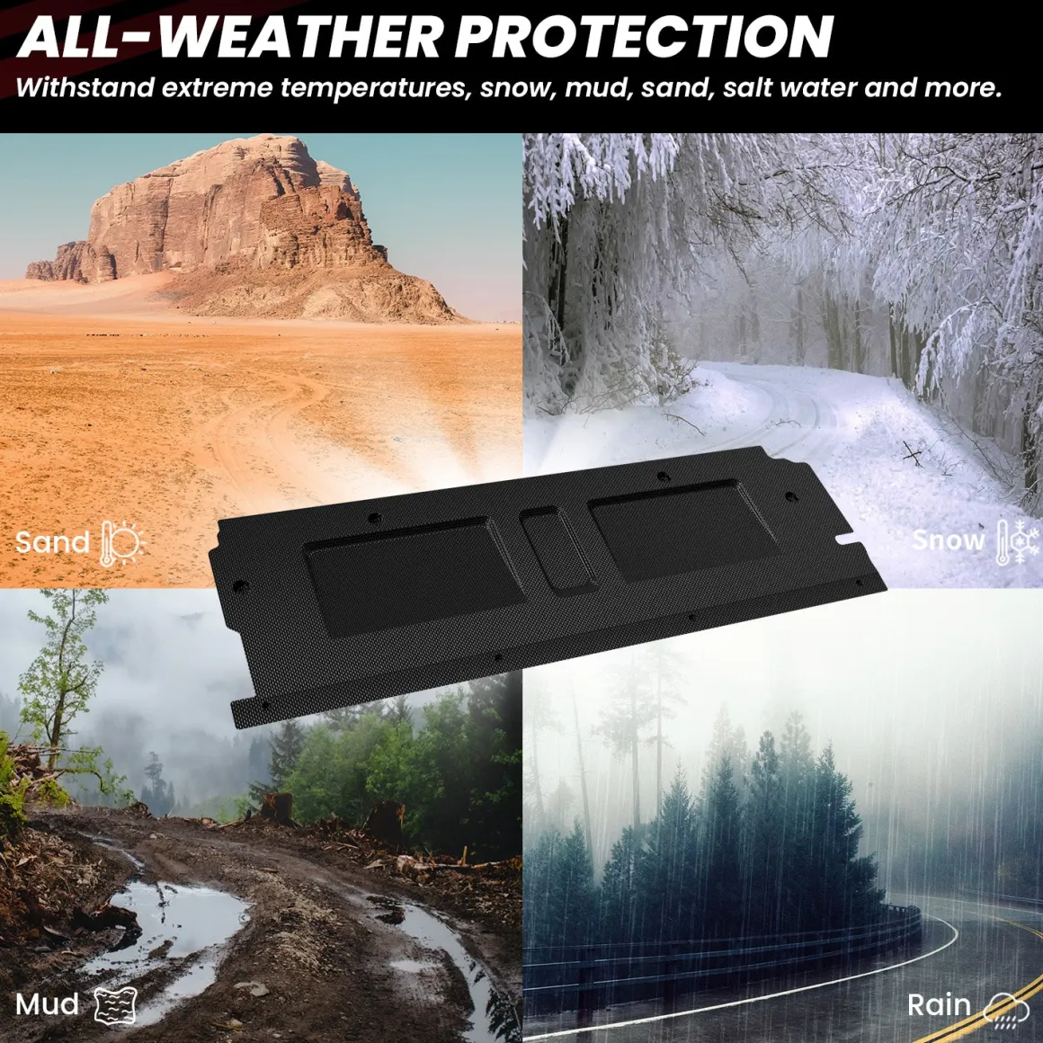 Fit for 2017-2026 Honda Ridgeline 5.3FT(64") Heavy Duty Truck Bed Mat or Tailgate Mat, Not Fit Drop-in liners