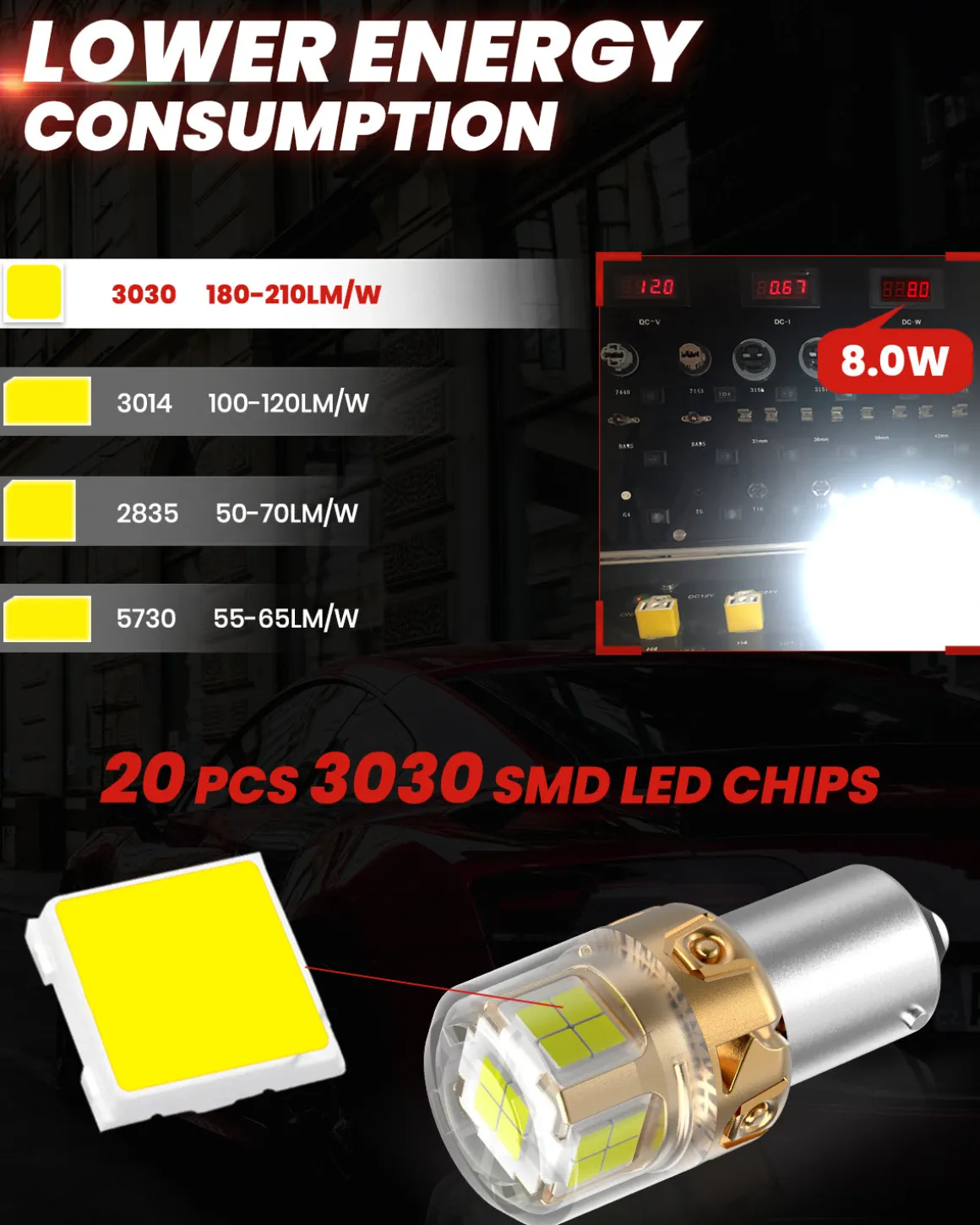 Fit for 2024-2026 Hyundai Elantra LED Exterior Interior Lights Upgrade | Tested and Verified