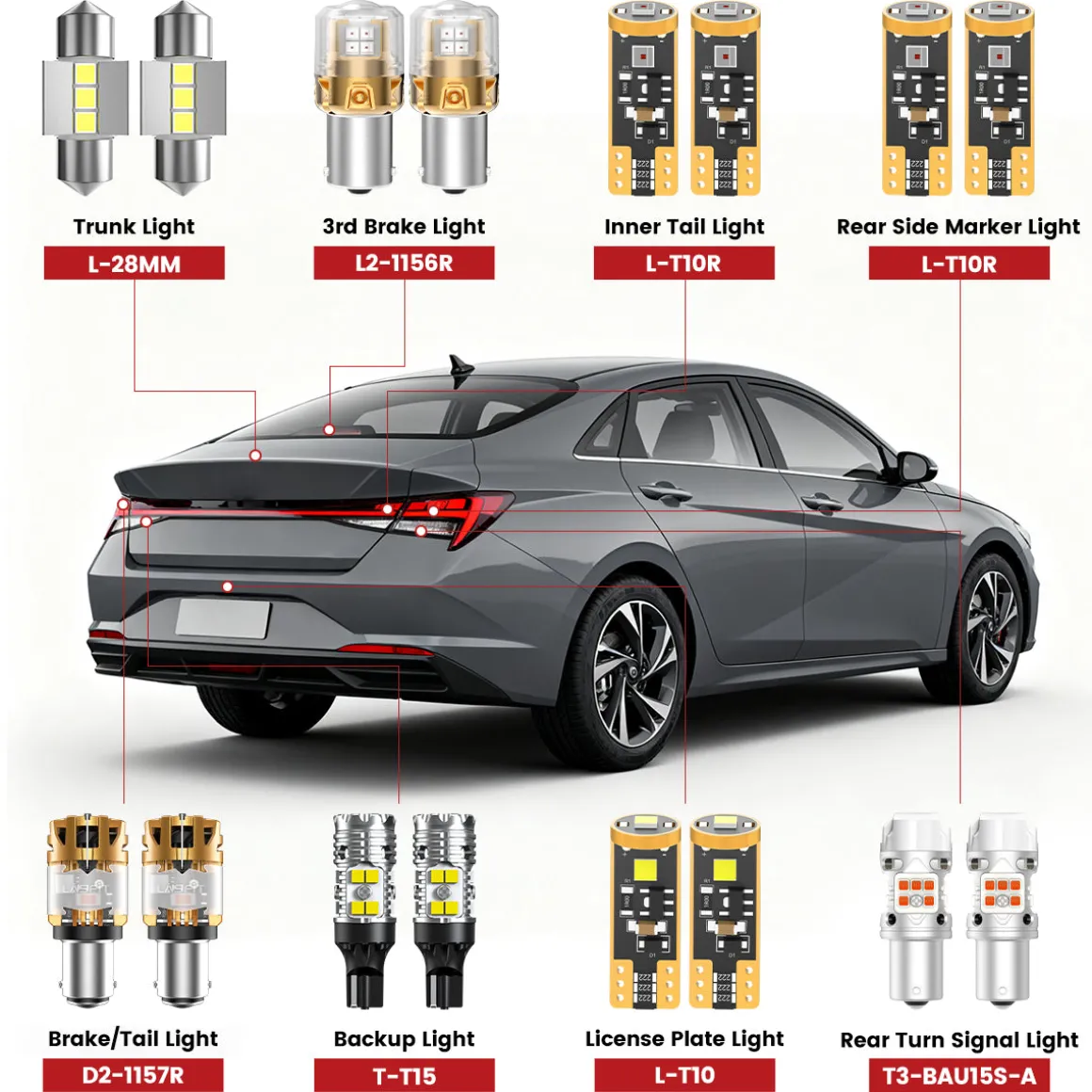 Fit for 2021-2023 Hyundai Elantra The Brightest LED Bulbs Upgrade | Tested and Verified