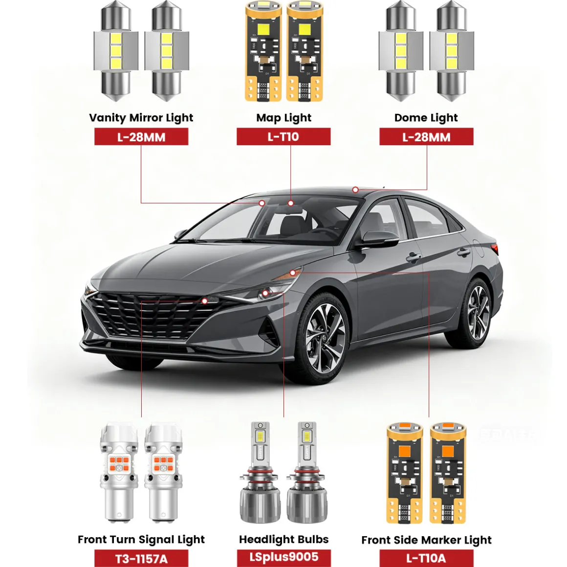 Fit for 2021-2023 Hyundai Elantra The Brightest LED Bulbs Upgrade | Tested and Verified