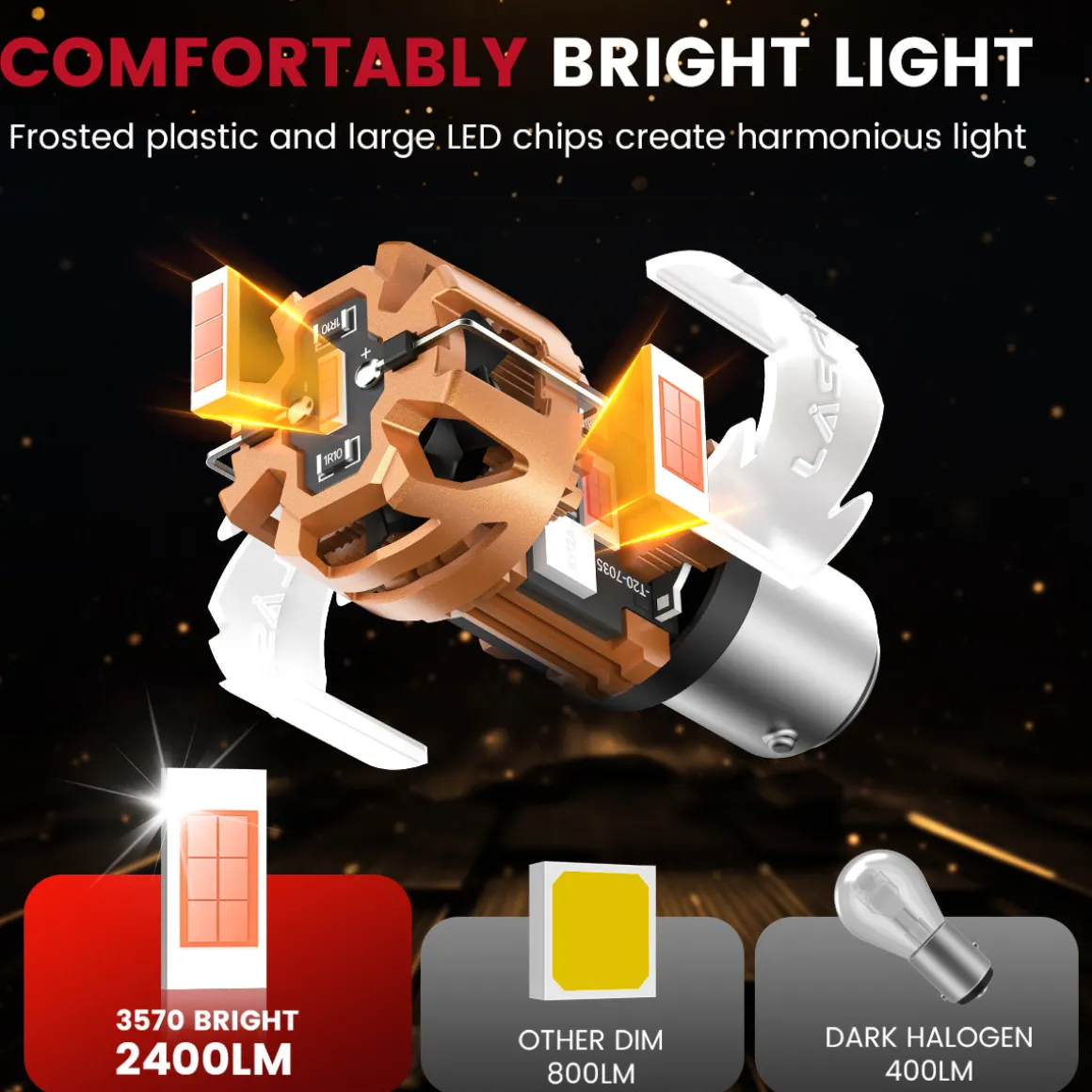 Fit for 2021-2023 Hyundai Elantra The Brightest LED Bulbs Upgrade | Tested and Verified