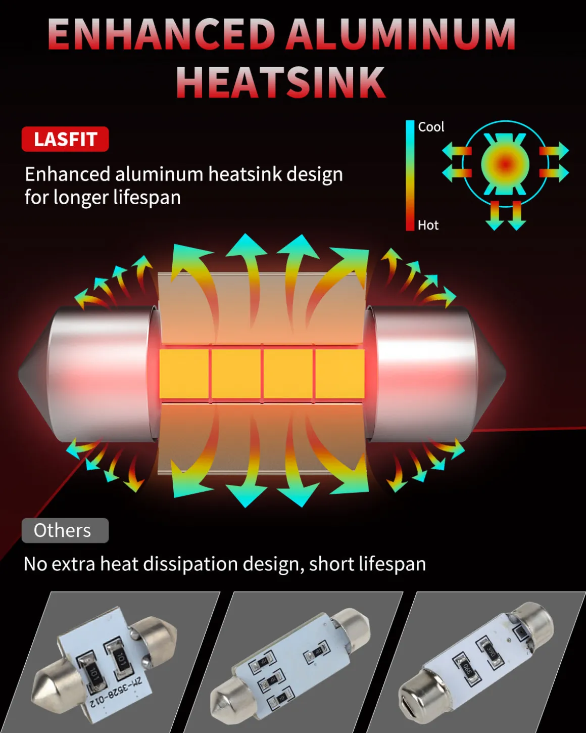Fit for 2011-2013 Hyundai Elantra The Brightest LED Bulbs Upgrade