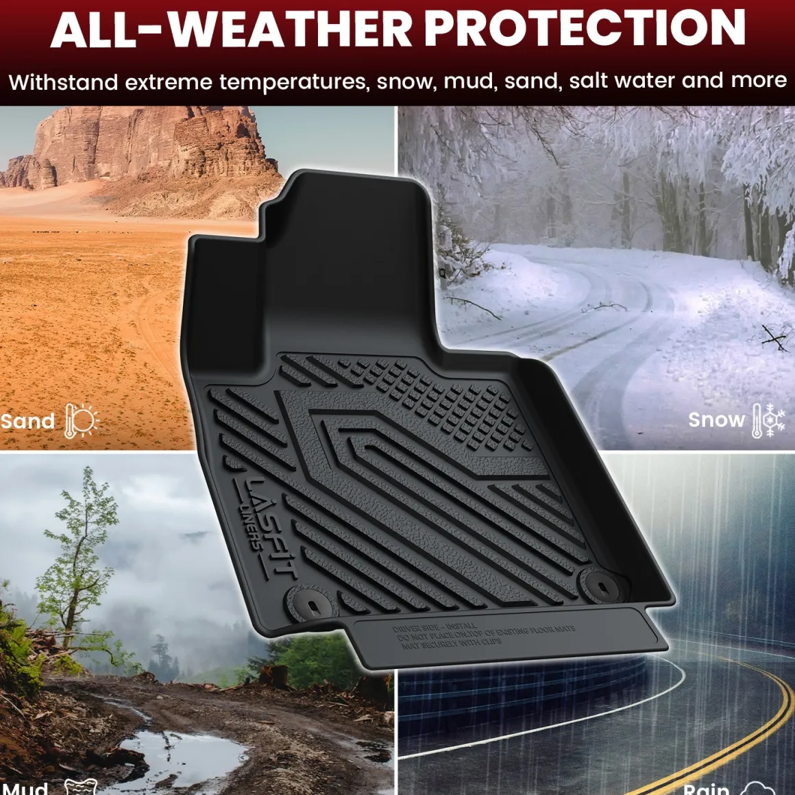 Fit for 2019-2020 Hyundai Santa Fe Floor Mats & Cargo Mat, Not Fit 2019 Santa Fe XL