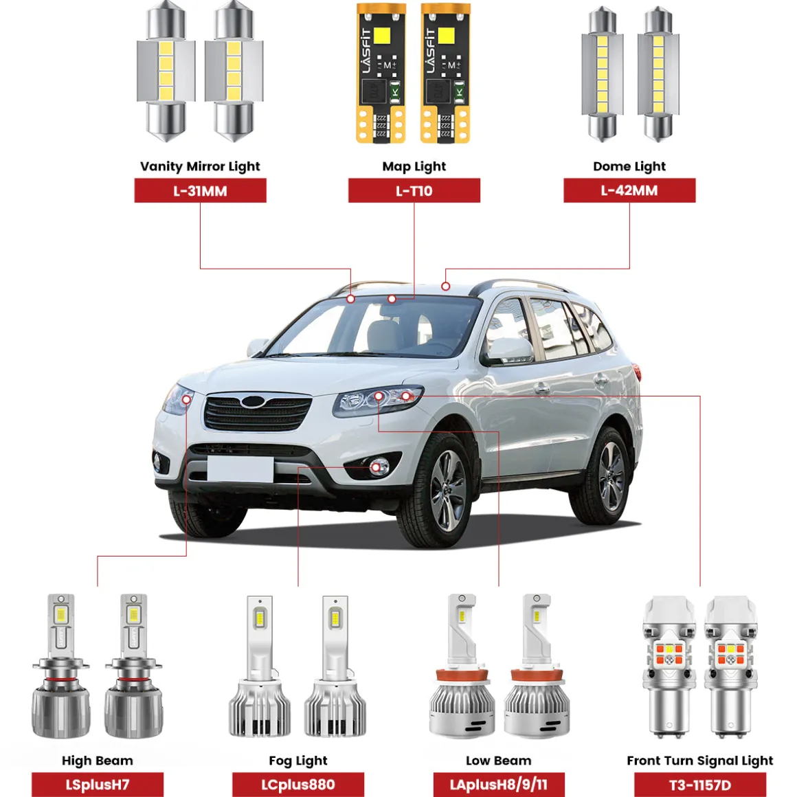 Fit for 2010-2012 Hyundai Santa Fe The Brightest LED Bulbs Upgrade