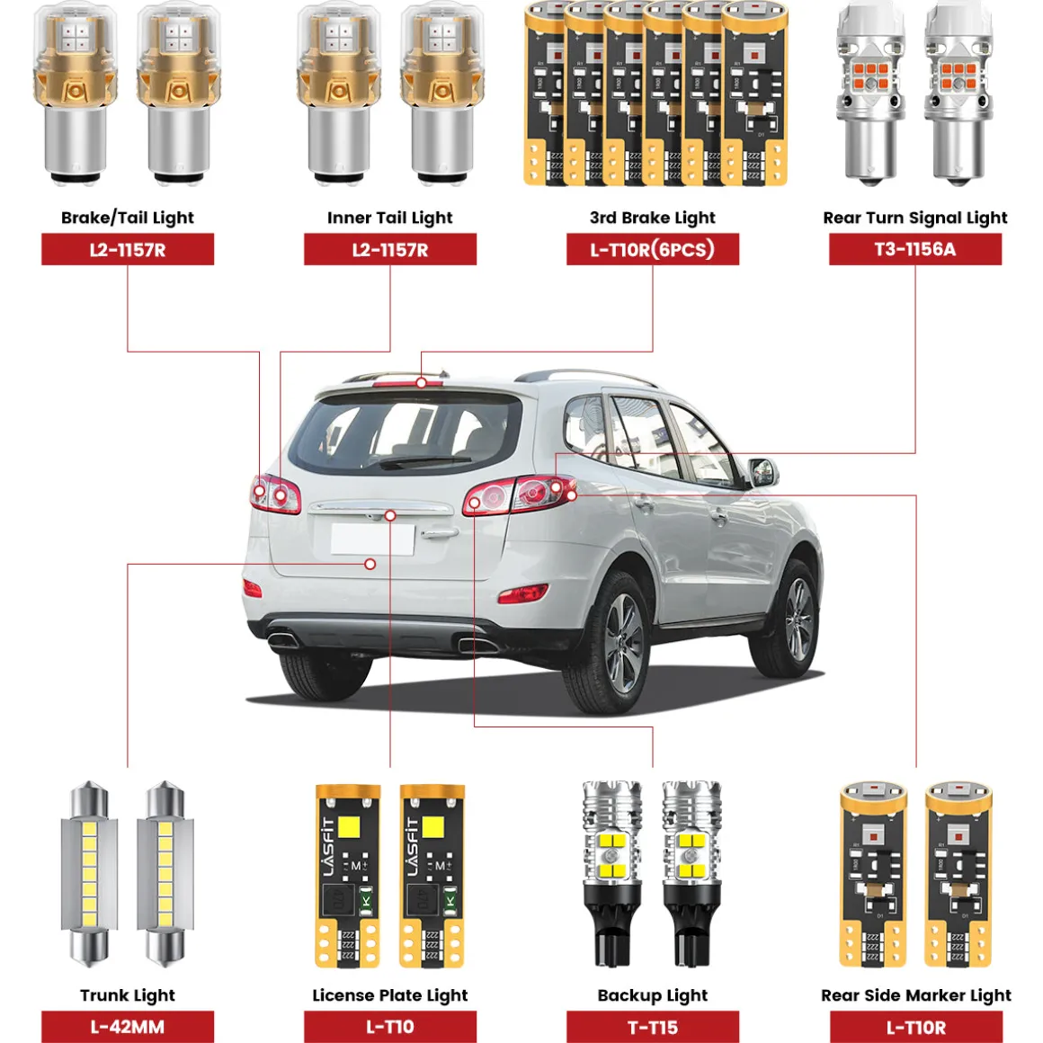 Fit for 2010-2012 Hyundai Santa Fe The Brightest LED Bulbs Upgrade