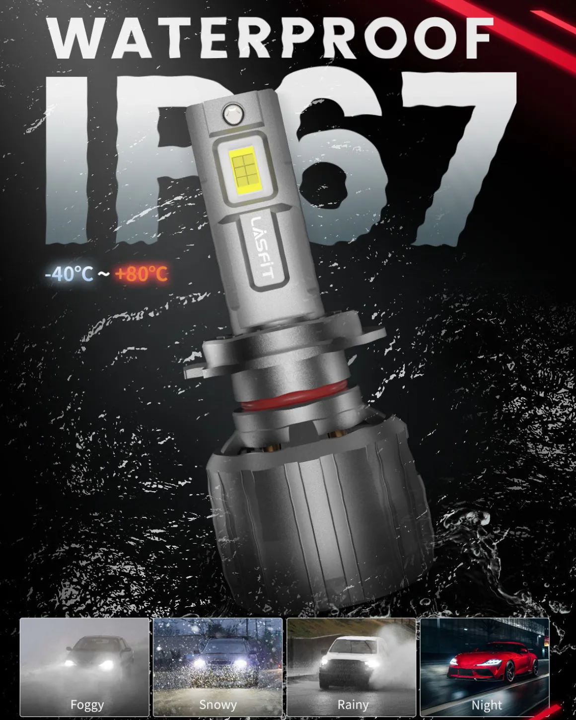 Fit for 2010-2012 Hyundai Santa Fe The Brightest LED Bulbs Upgrade