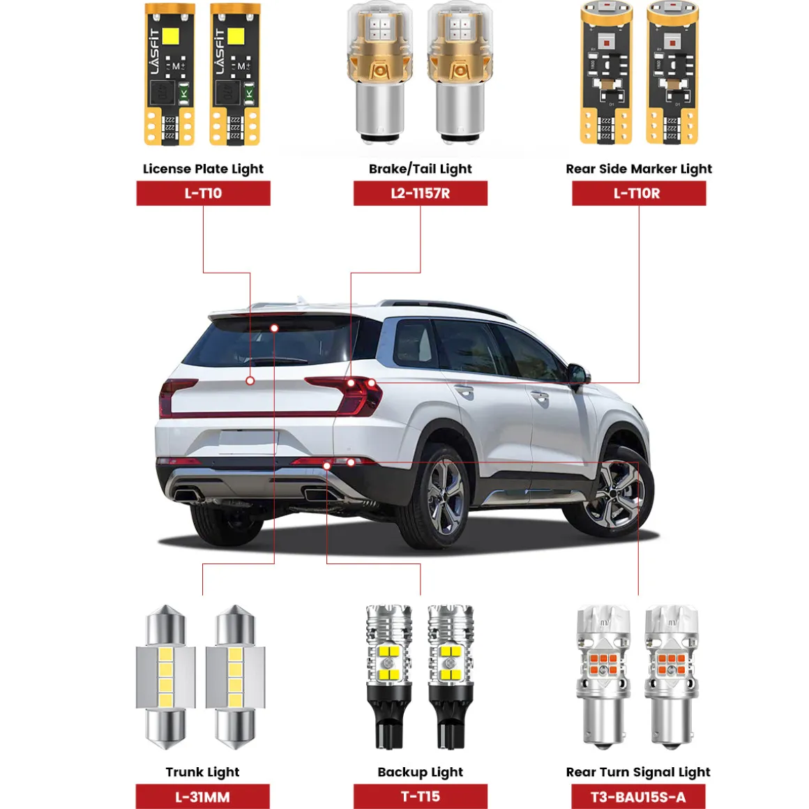 Fit for 2019-2020 Hyundai Santa Fe The Brightest LED Bulbs Upgrade