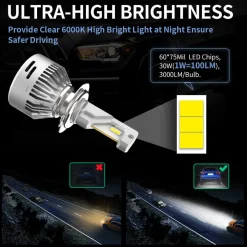Fit for 2011-2014 Hyundai Sonata The Brightest LED Bulbs Upgrade