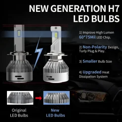 Fit for 2011-2014 Hyundai Sonata The Brightest LED Bulbs Upgrade