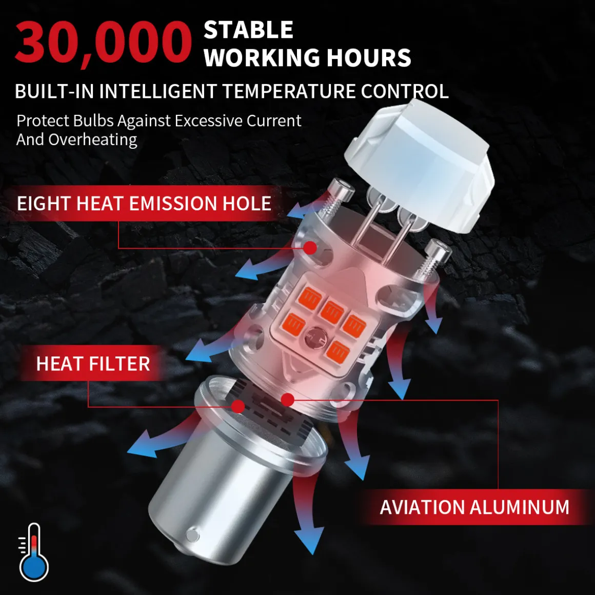 Fit for 2011-2014 Hyundai Sonata The Brightest LED Bulbs Upgrade