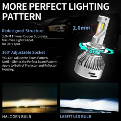 Fit for 2011-2014 Hyundai Sonata The Brightest LED Bulbs Upgrade