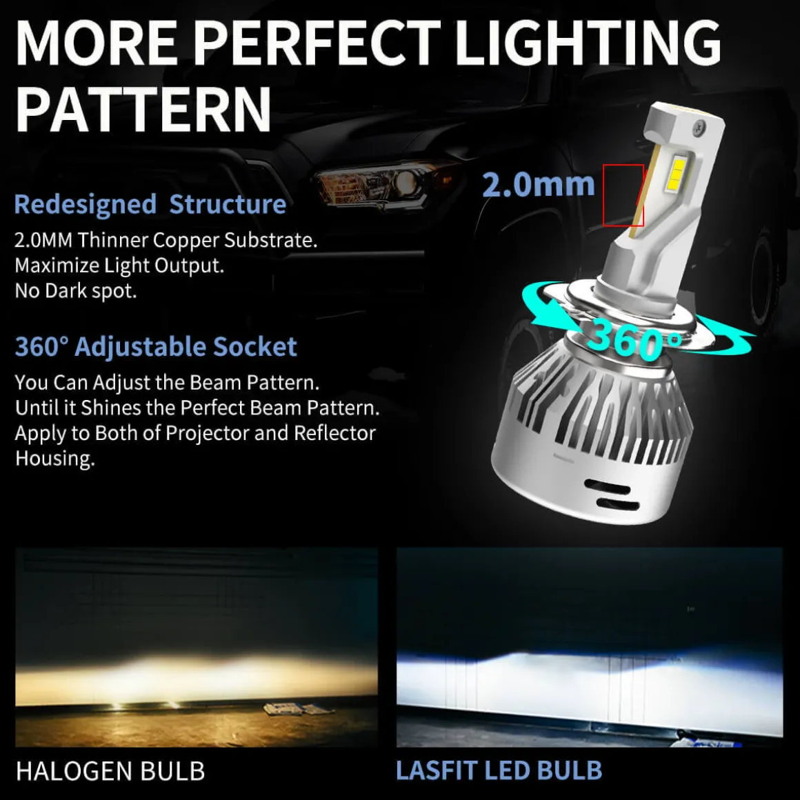 Fit for 2011-2014 Hyundai Sonata The Brightest LED Bulbs Upgrade