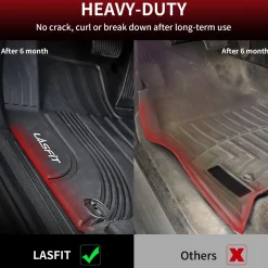 Fit for 2022-2026 Hyundai Tucson Floor Mats or Cargo Mat