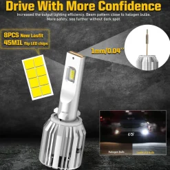Fit for 2014-2015 Hyundai Tucson The Brightest LED Bulbs Upgrade