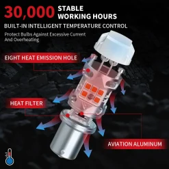 Fit for 2014-2015 Hyundai Tucson The Brightest LED Bulbs Upgrade