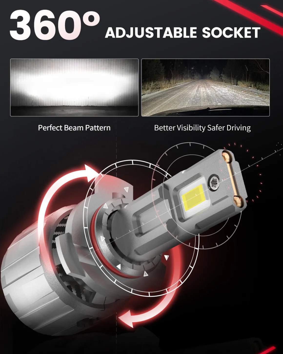 Fit for 2014-2015 Hyundai Tucson The Brightest LED Bulbs Upgrade