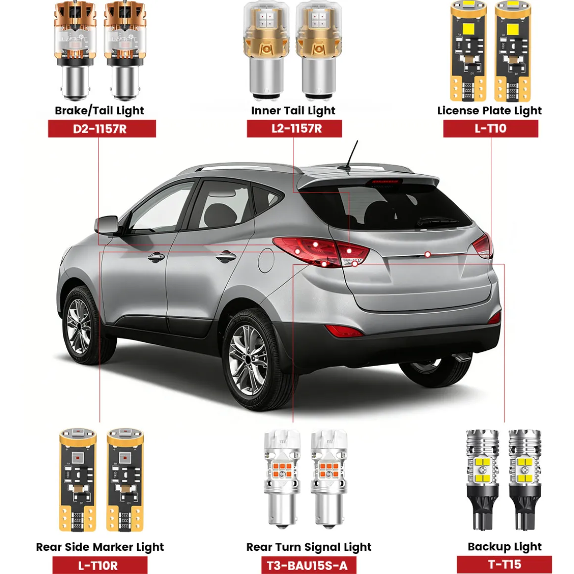 Fit for 2014-2015 Hyundai Tucson The Brightest LED Bulbs Upgrade