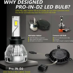 Fit for 2006-2008 Infiniti G35 D2S D2R HID to LED Bulbs Exterior Interior Lights