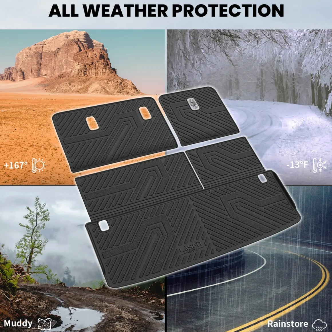 Fit for 2025-2026 Infiniti QX80 Floor Mats or Cargo Mat & Seatback Mats, Not Compatible with Models Equipped with Cargo Shelf