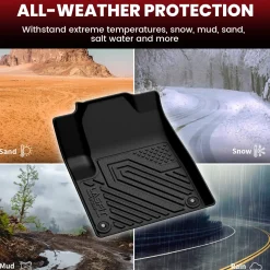 Fit for 2015 Jeep Cherokee Floor Mats, Fit Non-raised Dead Pedal ONLY