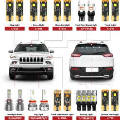 Fit for 2014-2016 Jeep Cherokee The Brightest LED Bulbs Upgrade | Tested and Verified