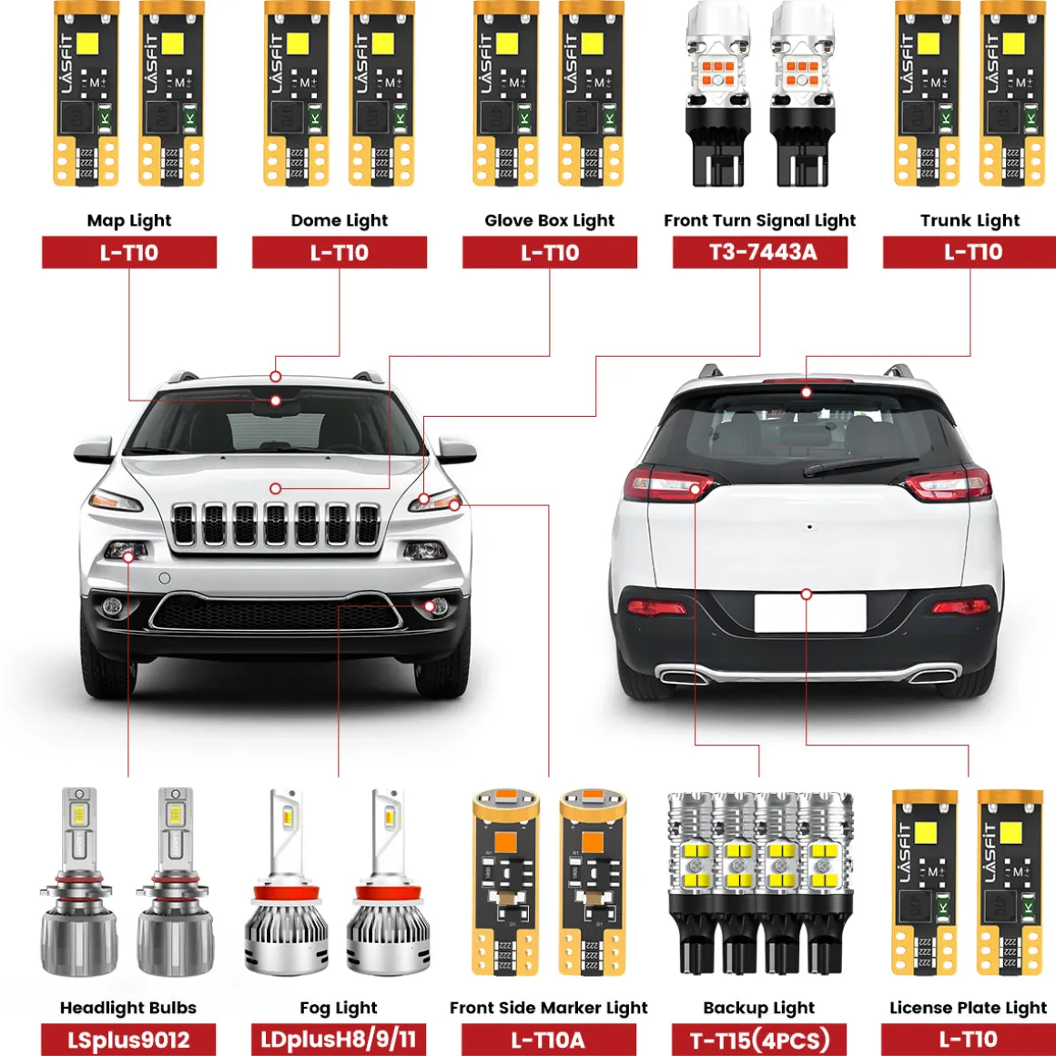 Fit for 2014-2016 Jeep Cherokee The Brightest LED Bulbs Upgrade | Tested and Verified