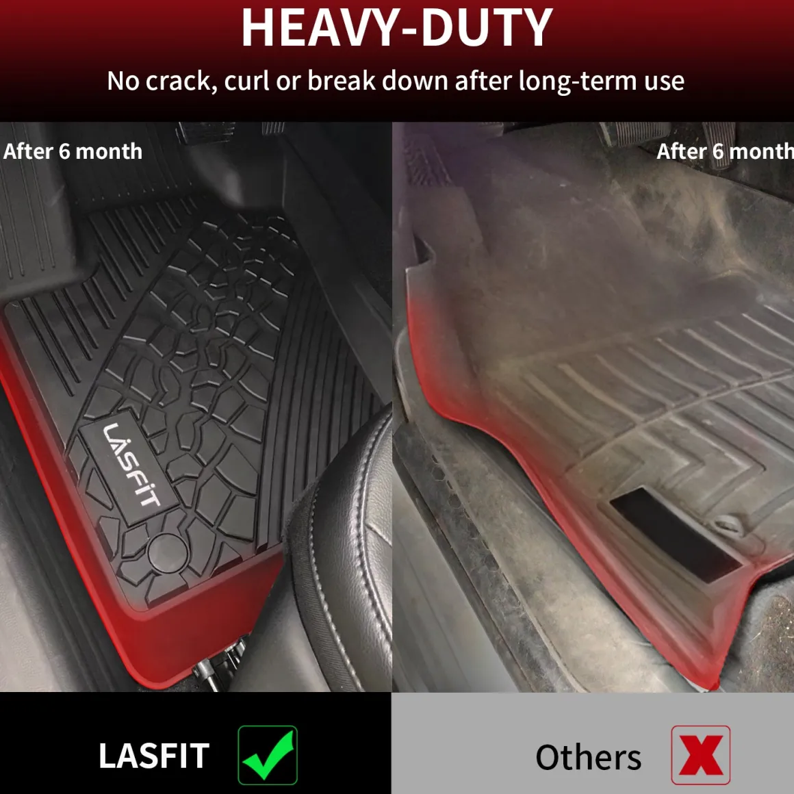 Fit for 2017-2026 Jeep Compass Floor Mats or Cargo Mat