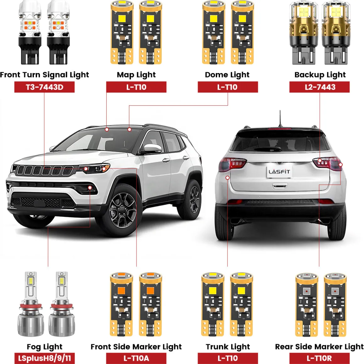 Fit for 2022-2025 Jeep Compass The Brightest LED Bulbs Upgrade