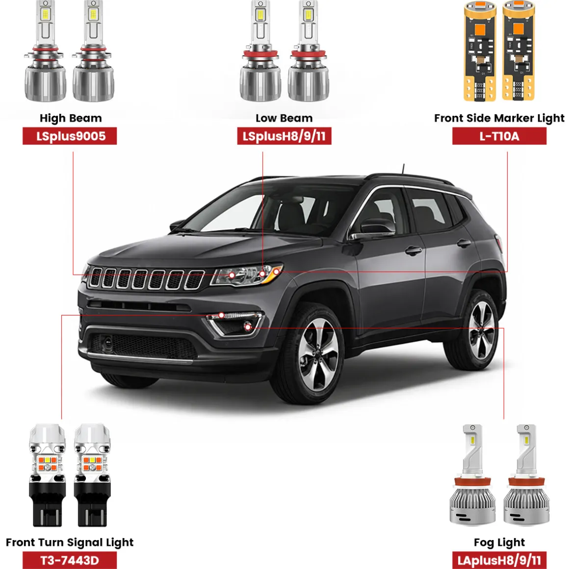 Fit for 2018-2021 Jeep Compass The Brightest LED Bulbs Upgrade