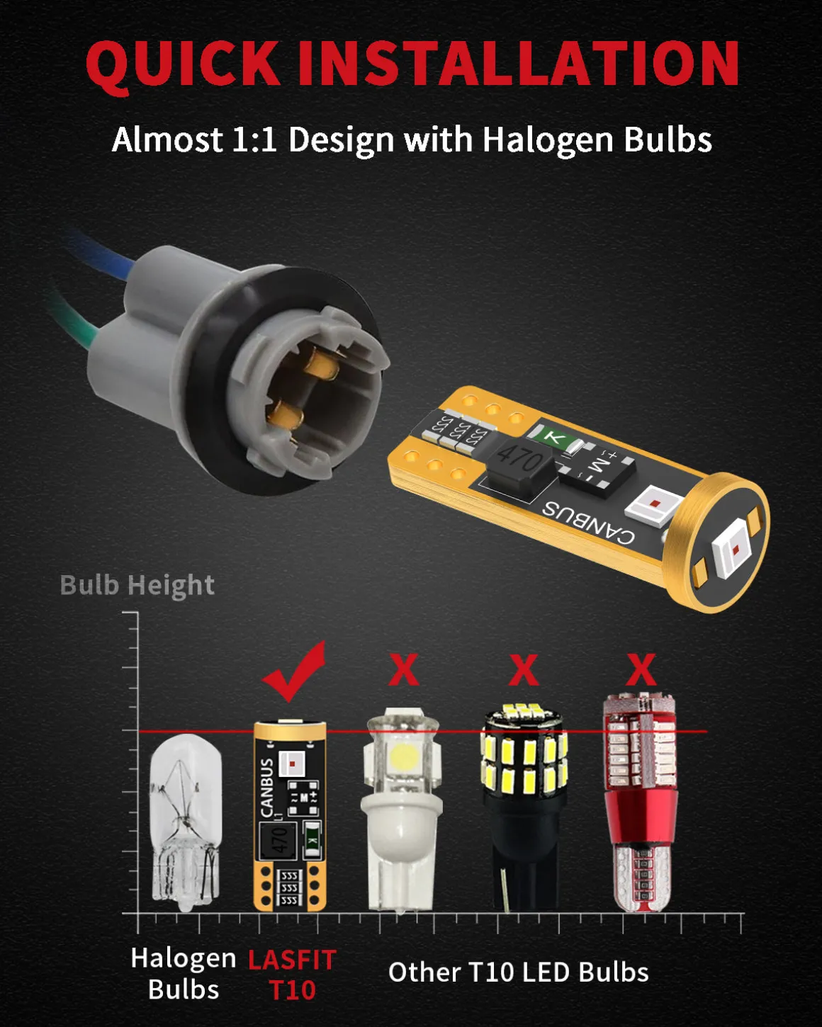 Fit for 2011-2017 Jeep Compass The Brightest LED Bulbs Upgrade