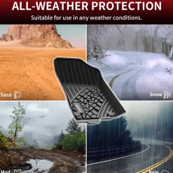Fit for 2020-2026 Jeep Gladiator Floor Mats