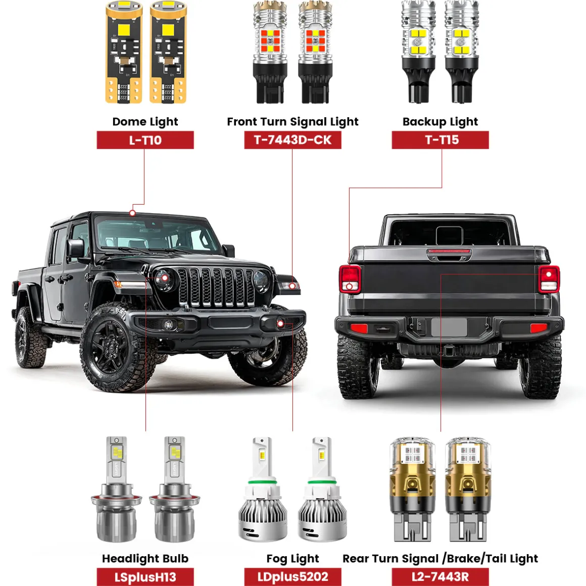 Fit for 2020-2025 Jeep Gladiator The Brightest LED Bulbs Upgrade | Tested and Verified